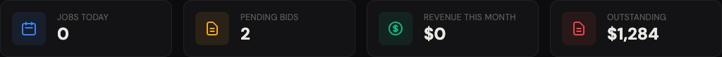 Four stat cards across the top of the dashboard