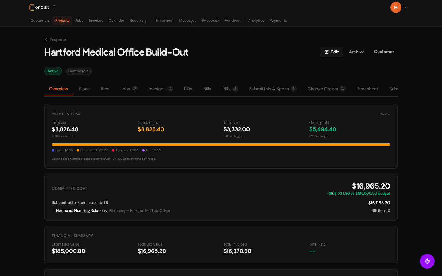 Hartford Medical Build-Out project detail showing header actions, Overview tab, tab bar, Profit & Loss card, Committed Cost card, Financial Summary card