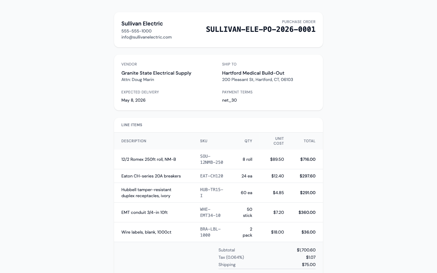Public vendor portal page: Sullivan Electric branding + phone/email left, PO number SULLIVAN-ELE-PO-2026-0001 right, Vendor card with Attn:Doug Marin, Ship to Hartford Medical Build-Out, Expected delivery May 8, Net 30 terms, five-line items table, Subtotal/Tax/Shipping